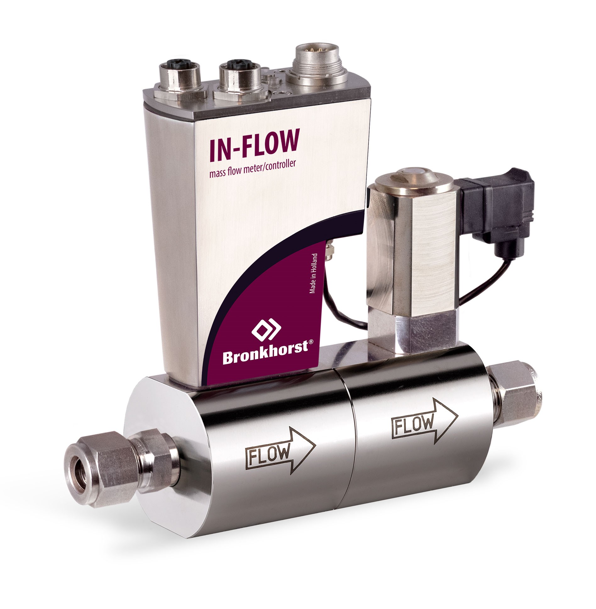 Lees meer over het artikel Industriële gasflowmeters met PROFINET